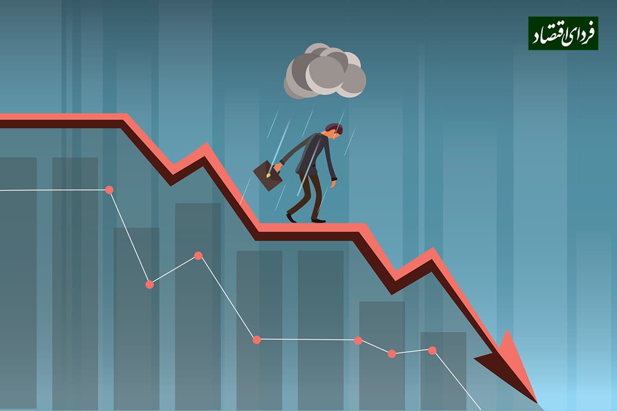 اقتصاد ناکارآمد