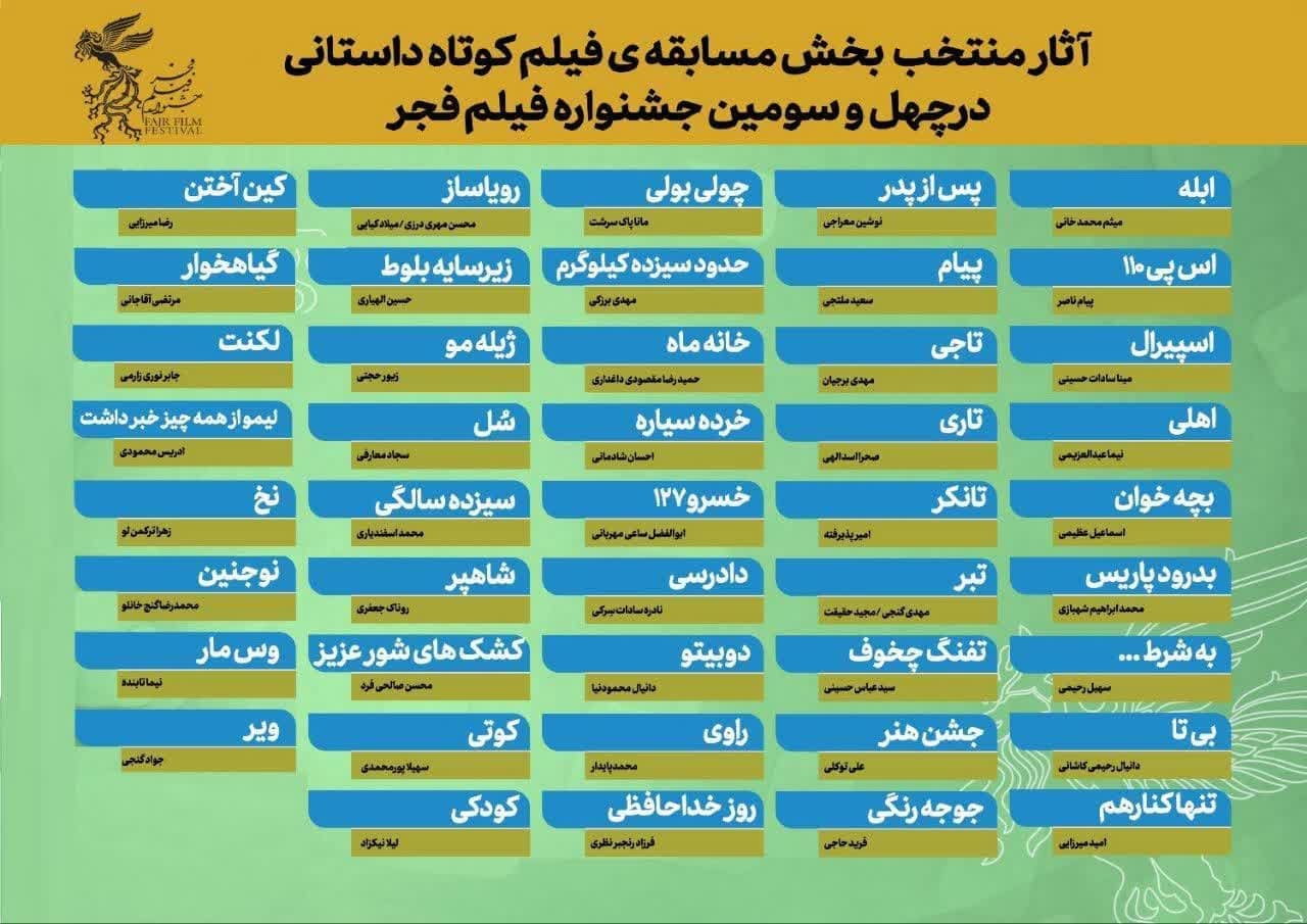 راهیابی اثر فیلمساز تبریزی به بخش مسابقه فیلم کوتاه داستانی چهل و سومین جشنواره فیلم فجر